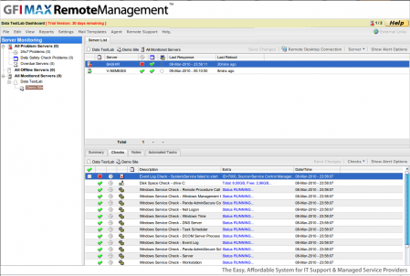 GFI max Remote Management webbeheer - dashboard