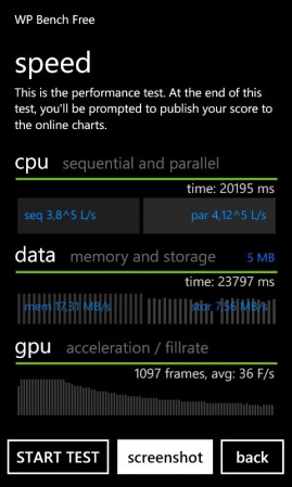 Resultaten WP Bench HTC Radar