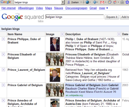 Google Squared resultaten voor Belgian Kings