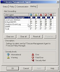 F-Secure Anti-Virus Corporate Suite