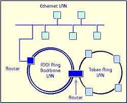 nwt06_router