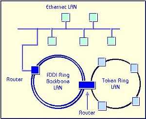 nwt14_router