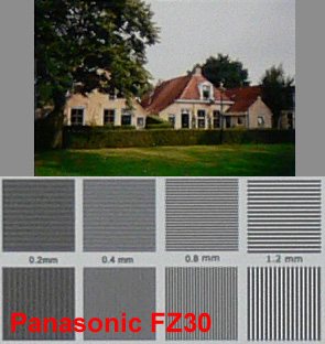 PanasonicFZ30_resolutie.jpg