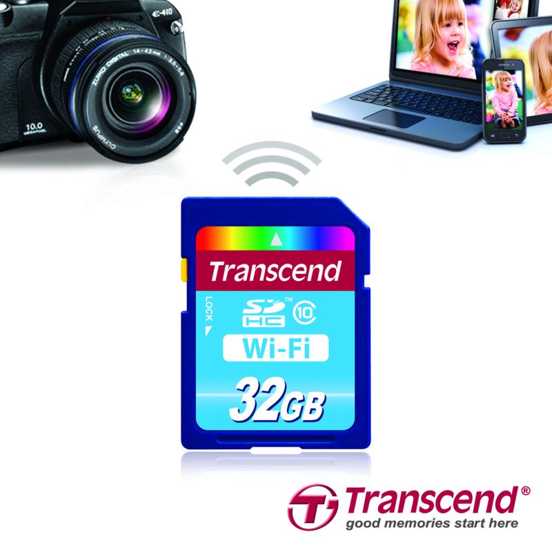 Transcend Wi-Fi SD geheugenkaart