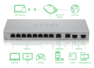 Zyxel XSGS1210-12 switch manieren van aansluiten